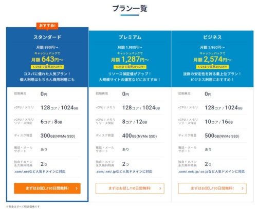 エックスサーバーキャンペーン