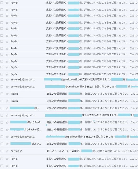 コンテンツビジネス実績